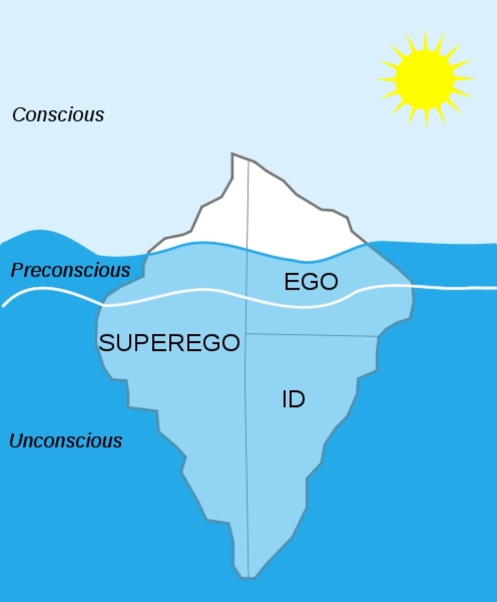 An iceberg is like our potential: The Powerful Inner Landscape can be developed further.