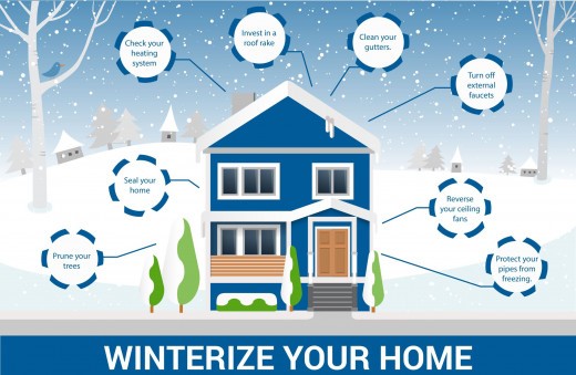 7 Ways to Winterize Your Home