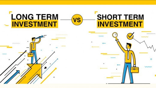 Long Term Investment vs Short Term Investment