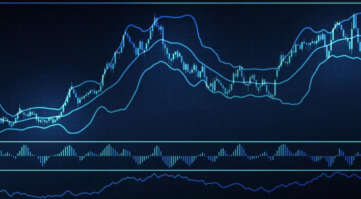 4 Trading Strategies for Beginners