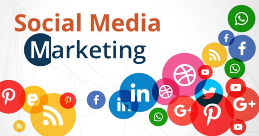 How to Start a Successful Social Media Marketing How to Start a Successful Social Media Marketing