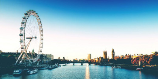 How to Start a Business in United Kingdom