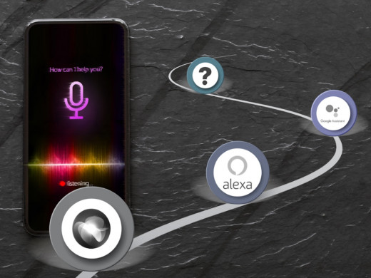 Voice Assistants Technology Voice Assistants Technology
