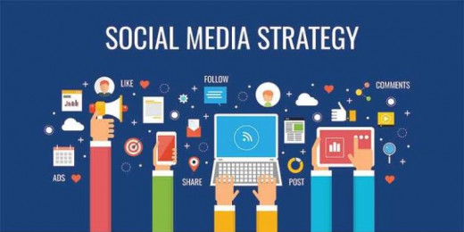 Why Your Business Needs a Social Media Strategy