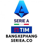 bangxephangserieaco profile image