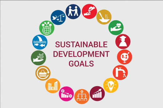 Sustainable Development Goals: Building a Better World Together