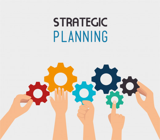 Crafting an Effective Strategic Plan