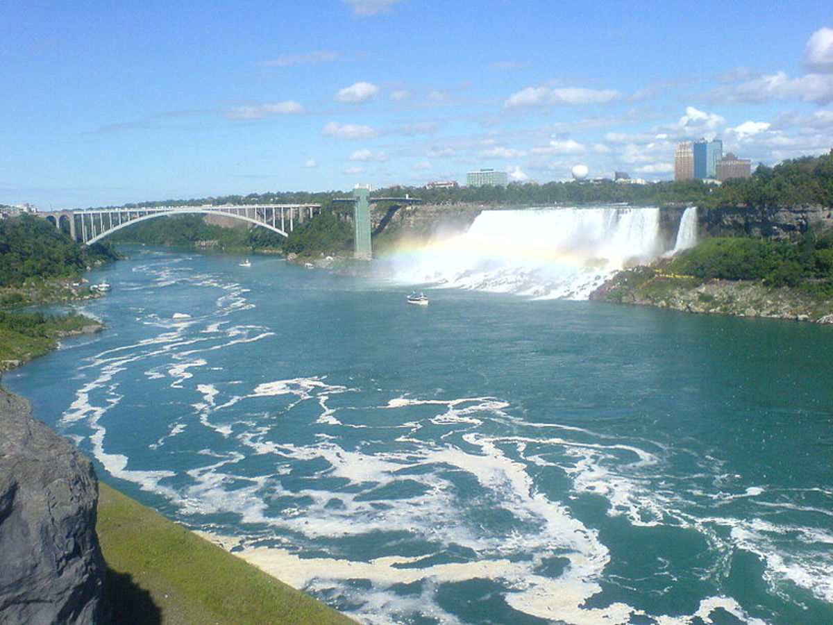 Rainbow Bridge at Niagara Falls 