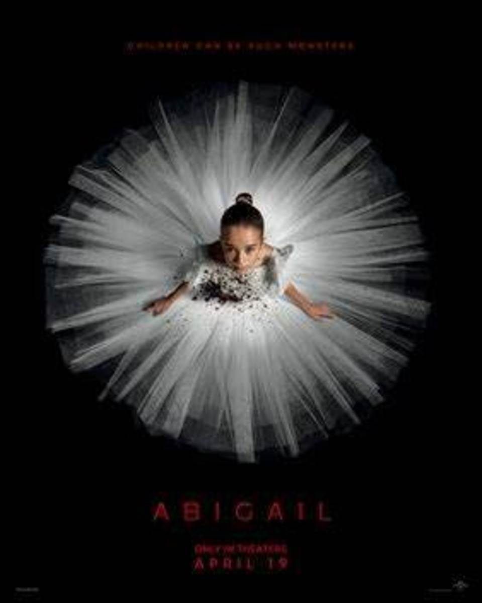 New Review: Abigail (2024)
