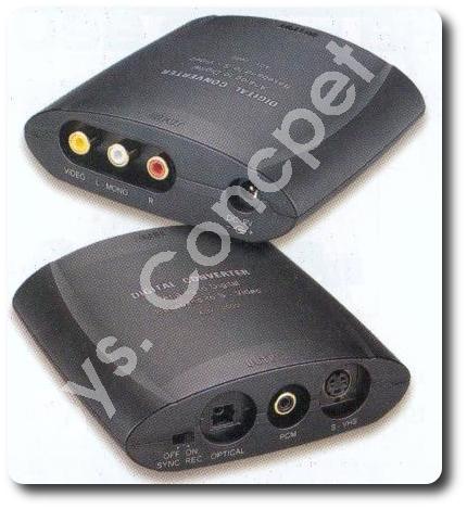 Analog to digital converter