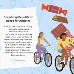 A Boost For Athlete's Performance