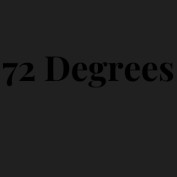 eatat72degrees profile image