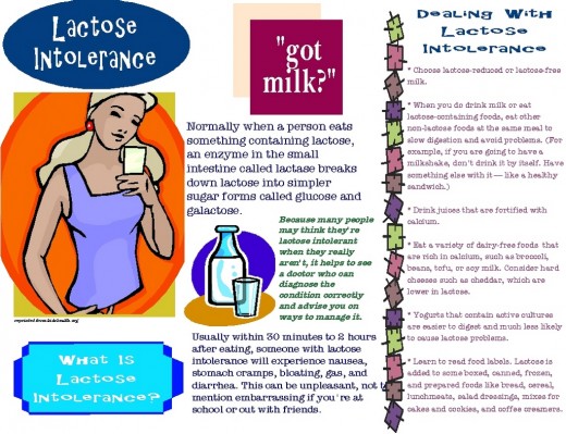 Lactose Intolerance management guide