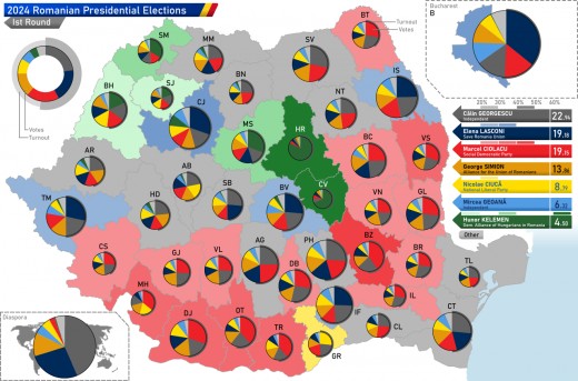 First round of the 2024 Romanian Elections, voting distribution based on regions- Image by Cdrei on Wikipedia, free to use under a Wikimedia Commons license, CC BY 4.0