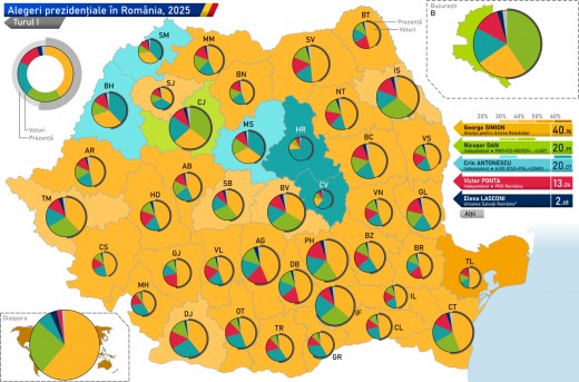 Romanian 2025 presidential elections, first round, voting distribution based on regions - Image by Cdrei on Wikipedia, free to use under a Wikimedia Commons license, CC BY 4.0