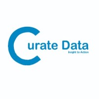 HubPages profile picture for @Curate