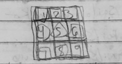 Example Tarot Spread: Illuminating a Family Quarrel