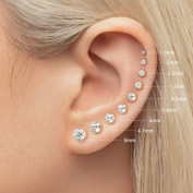 royalclinic031 profile image