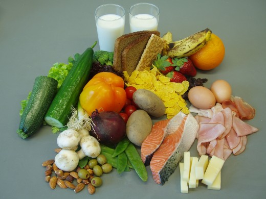 This might be your daily consumption on a low carb diet