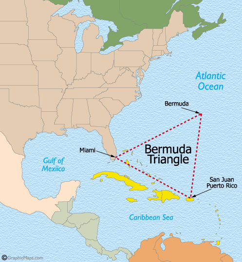 The Bermuda Triangle