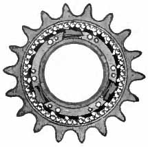 Diagram of ball bearing ratchet from 1911 Britannica