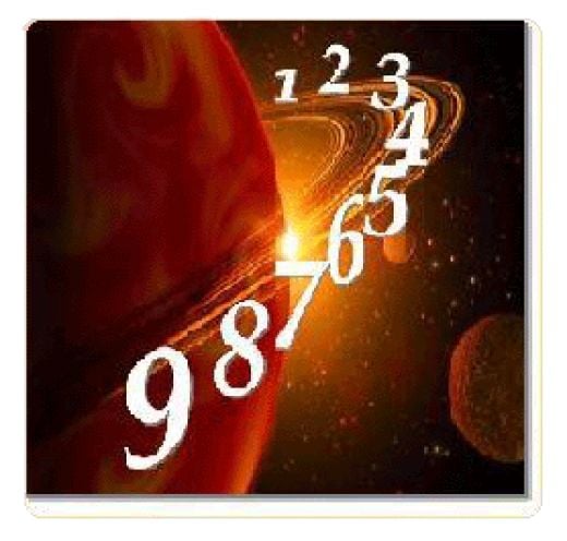 The Ruling Planets and their Numerology Numbers and Body Parts representing the 12 Zodiac Signs 