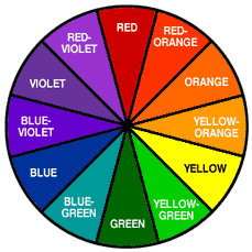 This teaches you a lot about colour combos