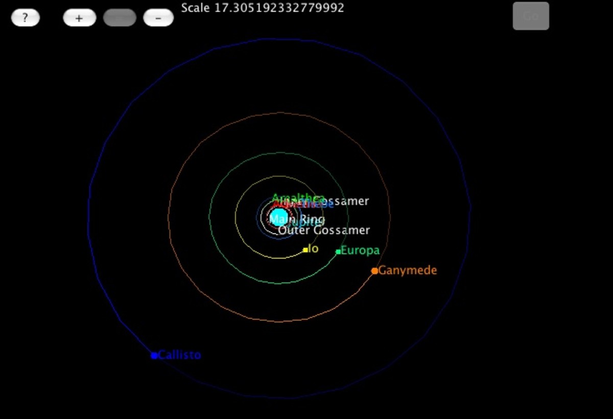 Solstation even contains orbit animations of the planets in our solar system