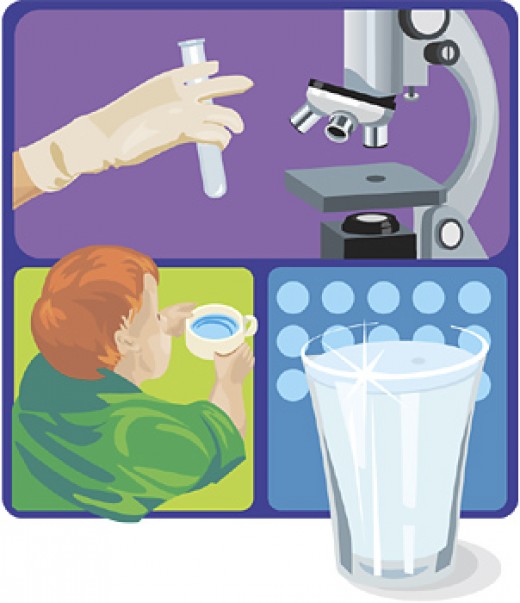 Homemade Water Filtration Using Charcoal And Sand HubPages