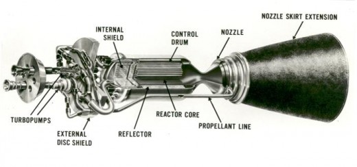 NERVA: Nuclear Engine for Rocket Vehicle Application. Drawing credit Wikicommons
