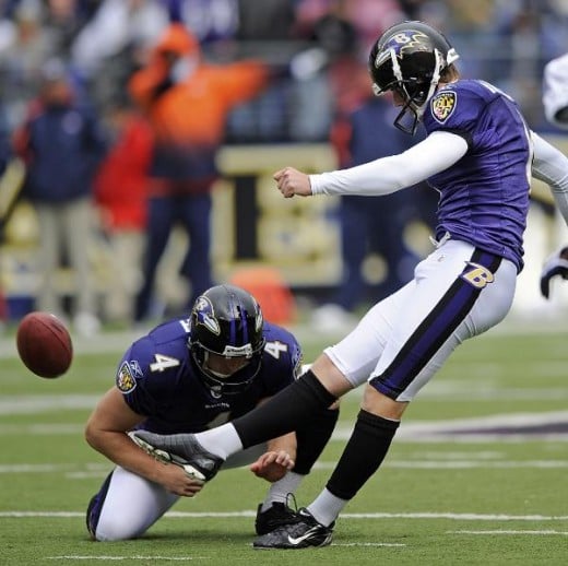 Baltimore Ravens' Steven Hauschka, right, kicks a field goal during the first quarter of the NFL football game against the Denver Broncos, Sunday, Nov. 1, 2009, in Baltimore. Ravens punter Sam Koch, left, holds. (AP Photo/Nick Wass)