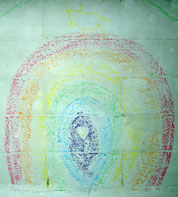 What is in the shadows of your Rainbow? What is in the shadows of your Rainbow?