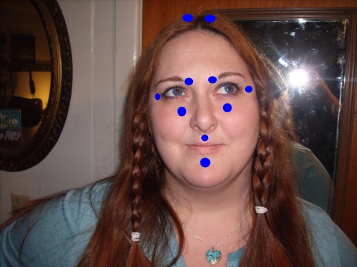 Meridian Points on the Face 