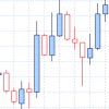 forexprophecy profile image