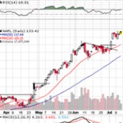 Emini_Trading_Sy profile image