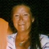 Cindy Bartay profile image