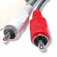RCA Cable Ends