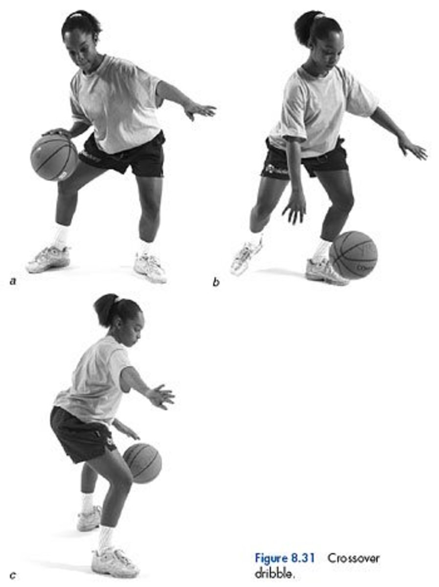 How to Teach Young Children to Dribble a Basketball