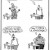 Funny Comic about the Temperaments