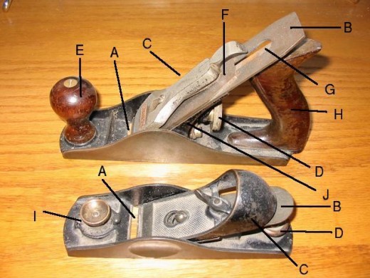 Woodworking Planes diagram - click photo to enlarge