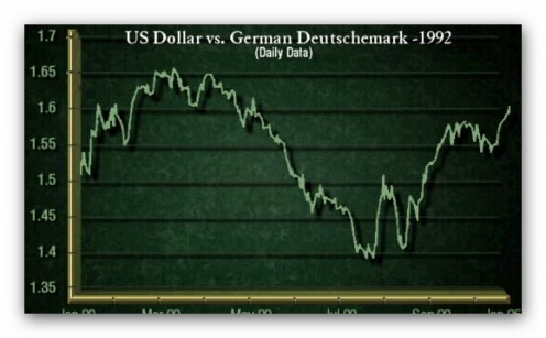 Volatility