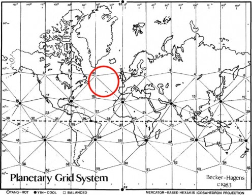 Planetary Grid System