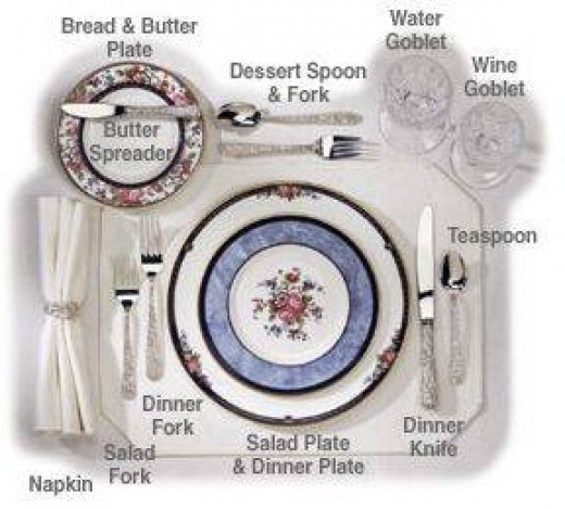 Different Styles Of Table Setting