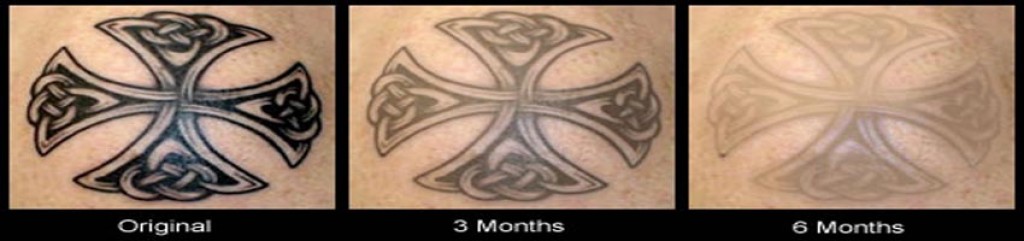 Wrecking Balm Reviews and Ratings