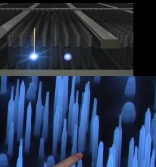 Nano Silicon Cell and Nano Wires