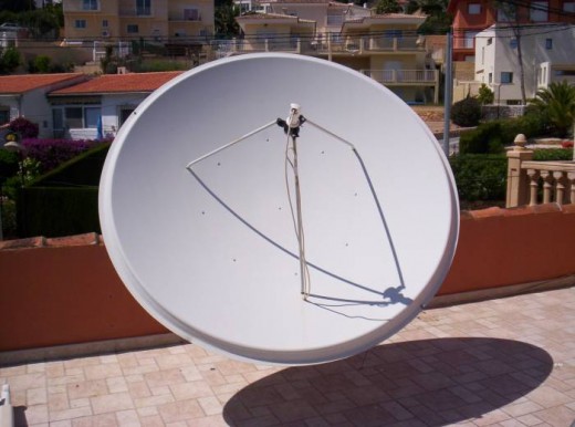 1.9M sat dish