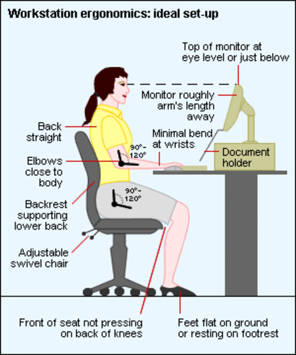 Desk ergonomics