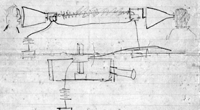 Sketch of the telephone invented by Bell   Source:About.com
