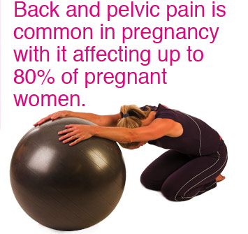 Back pain and pelvic pain is very common in pregnancy with it affecting up to 80 percent of pregnant women.