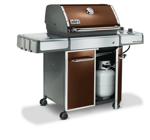 Propane burns clean but must be used outdoors with good ventilation.